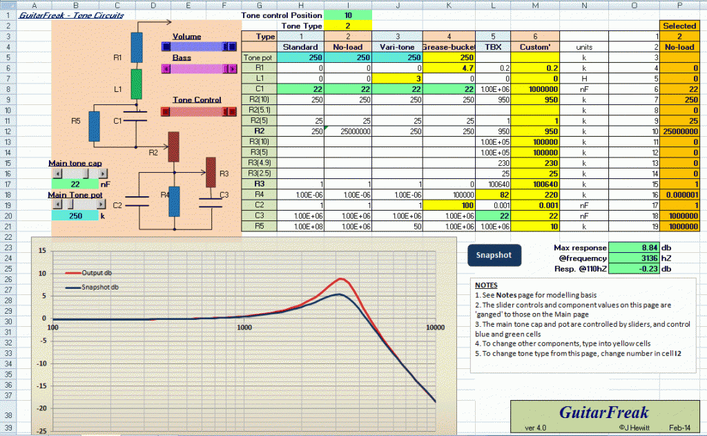 GuitarFreak guitar frequency response calculator GuitarNutz 2