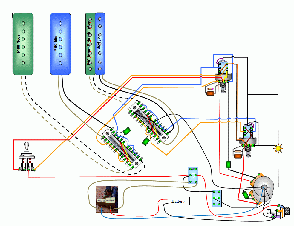 Yet another HSS/HH idea | GuitarNutz 2