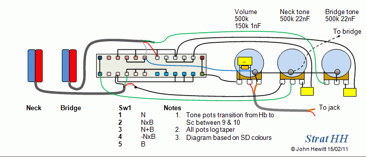 5 Way Switch Wiring Diagram Pdf from i731.photobucket.com